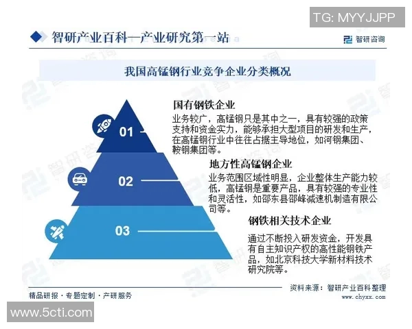LNG边路渗透策略分析及其对比赛胜负的影响探讨