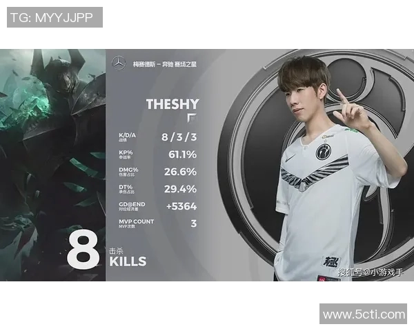 DOTA2专题深度解析BLG战队的战术与技术创新之路