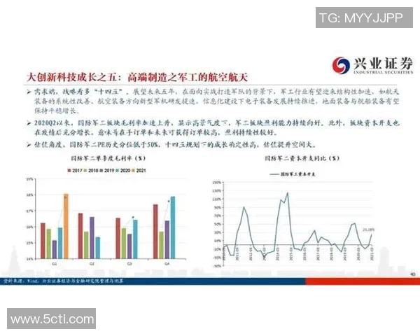 LNG的快速进攻策略解析与市场前景展望