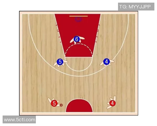 成都篮球队反击战术解析与未来发展展望