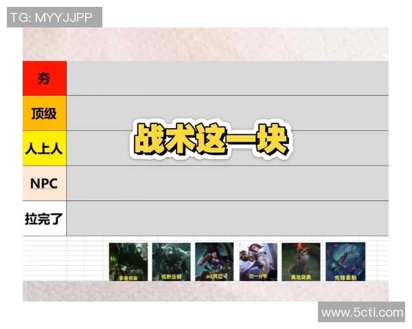 英雄联盟战术解析：V5快攻策略背后的秘密与执行技巧