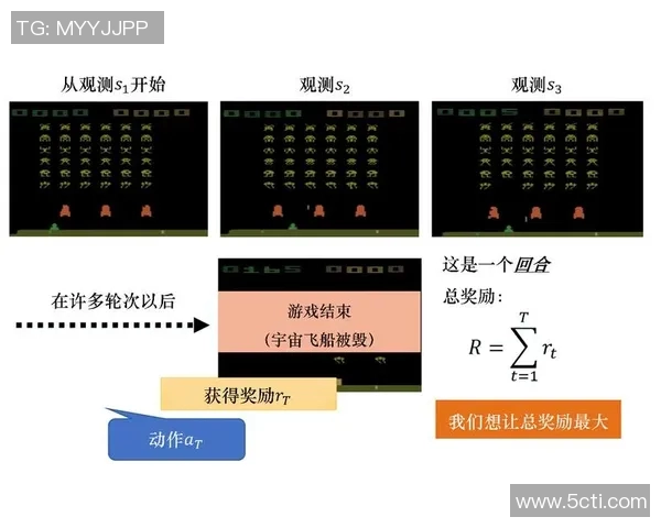 围绕游泳比赛时间精准安排提升竞技表现的策略与实践分析