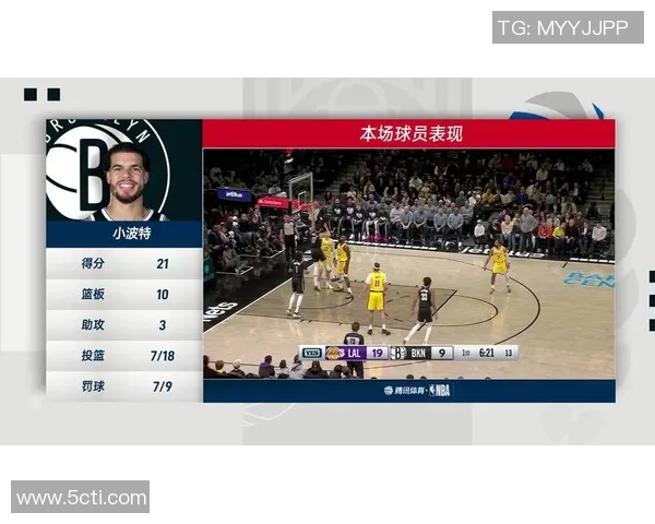 湖人队最新NBA视频回放与战术分析