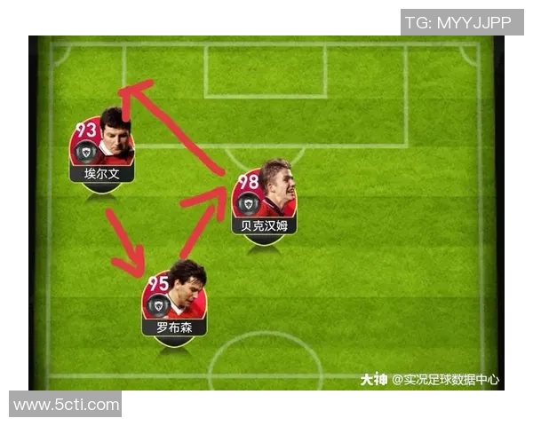 武汉足球队防反战术解析:如何在比赛中实现高效反击与稳固防守