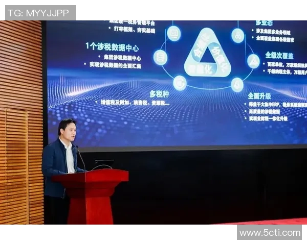 税务合规与企业发展战略融合路径研究与实践探索